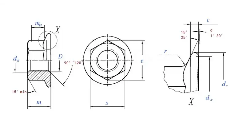 Stainless Steel Flange Nut Din 6923